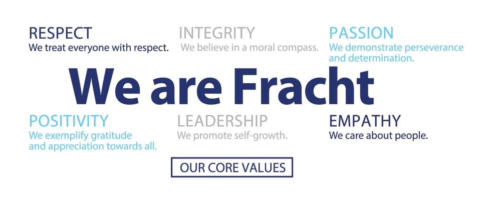 Fracht Core Values Graphic 