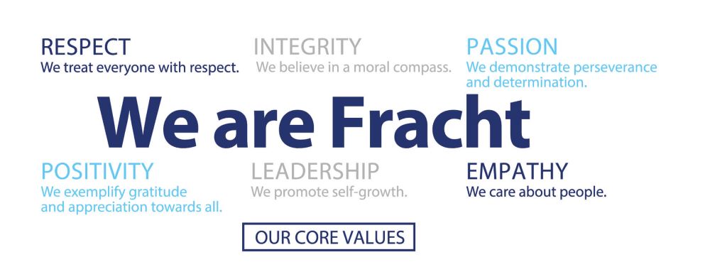 Fracht Core Values Graphic